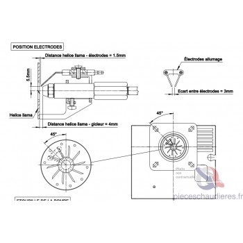 Electrodes d'allumage...